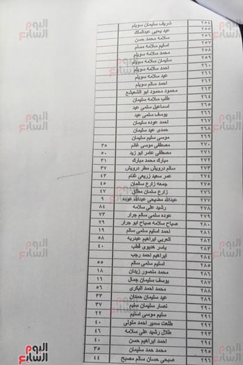 أول قائمة رسمية بأسماء شهداء حادث مسجد الروضة بشمال سيناء6