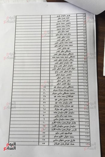 أول قائمة رسمية بأسماء شهداء حادث مسجد الروضة بشمال سيناء 3