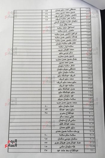 أول قائمة رسمية بأسماء شهداء حادث مسجد الروضة بشمال سيناء5