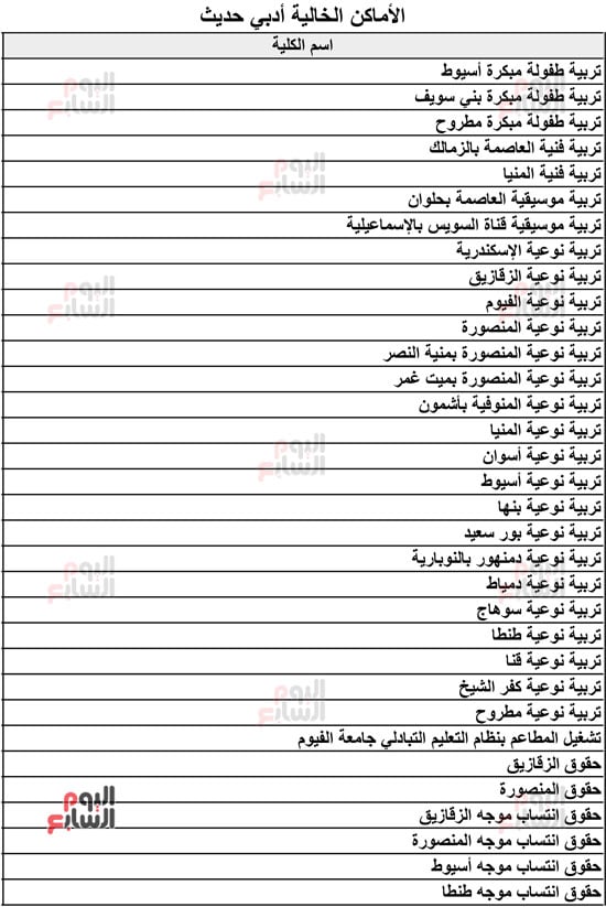 الأماكن-الخالية-أدبي-خديث-3
