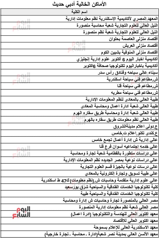 الأماكن-الخالية-أدبي-خديث-9
