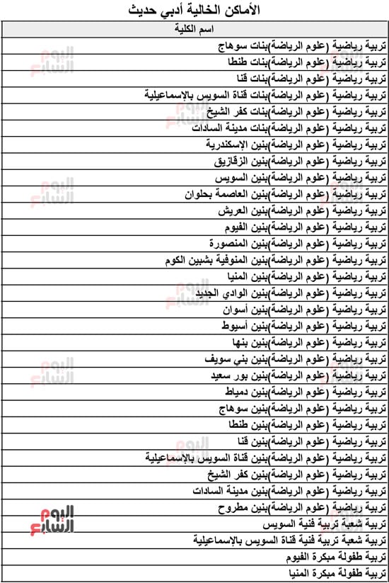 الأماكن-الخالية-أدبي-خديث-2