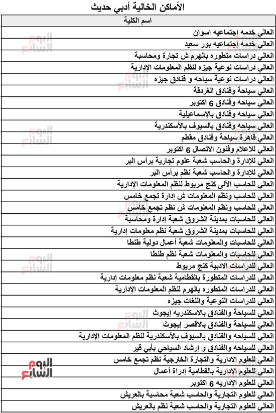 الأماكن-الخالية-أدبي-خديث-6