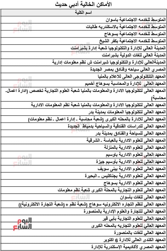 الأماكن-الخالية-أدبي-خديث-8