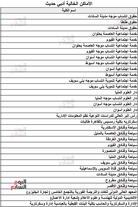الأماكن-الخالية-أدبي-خديث-4