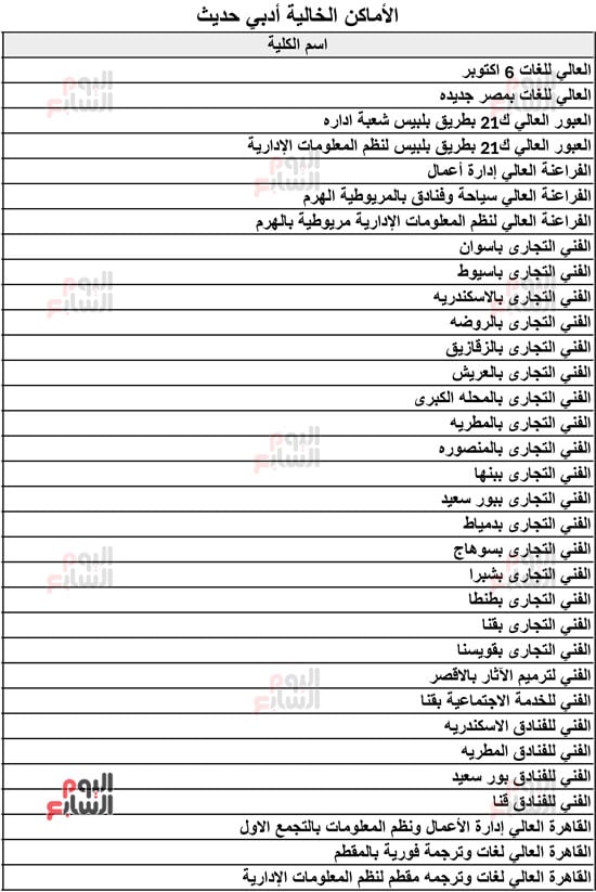 الأماكن-الخالية-أدبي-خديث-7