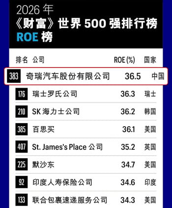 Fortune-2026-(1).jpg Fortune-2026-(1).jpg