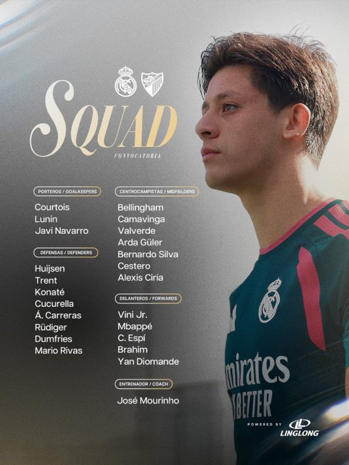 قائمة ريال مدريد قائمة ريال مدريد