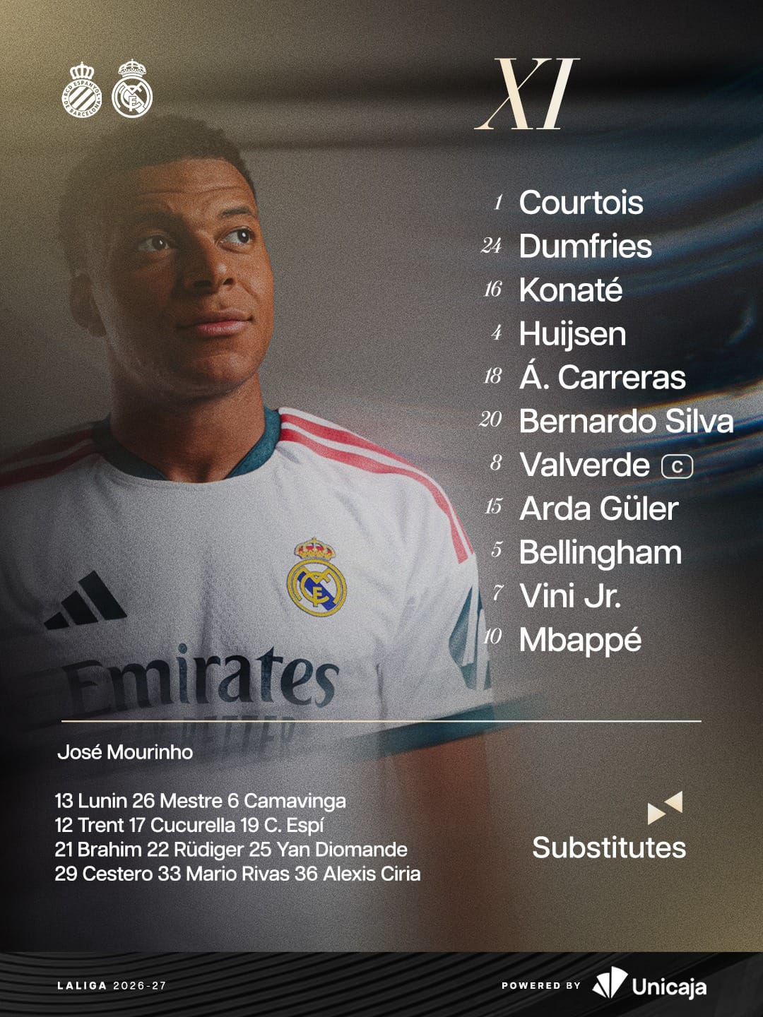 تشكيل ريال مدريد تشكيل ريال مدريد
