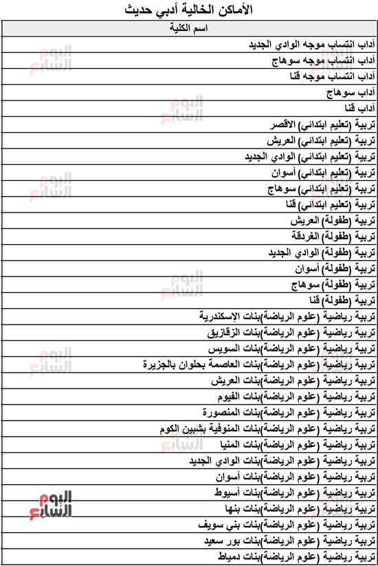الأماكن-الخالية-أدبي-خديث-1
