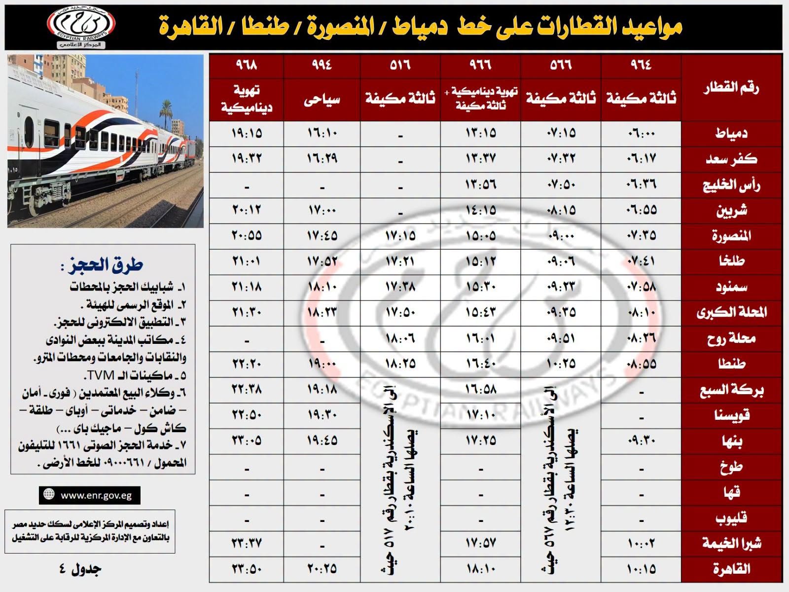 جدول تشغيل قطارات خط القاهرة طنطا المنصورة دمياط والعكس (2) جدول تشغيل قطارات خط القاهرة طنطا المنصورة دمياط والعكس (2)