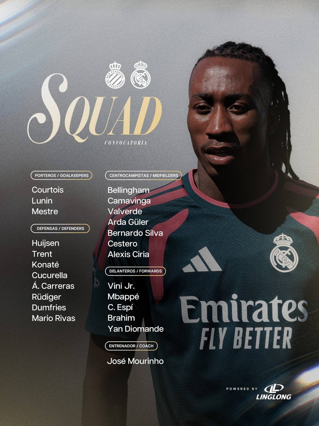 قائمة ريال مدريد