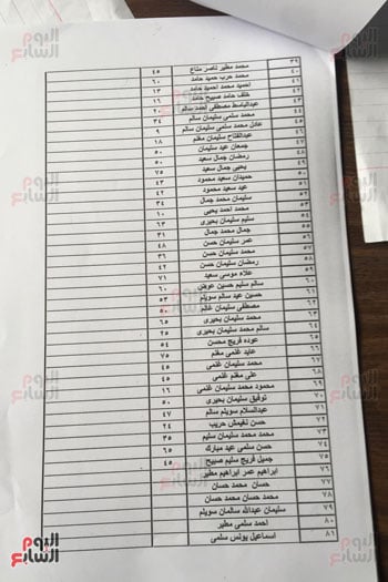 أول قائمة رسمية بأسماء شهداء حادث مسجد الروضة بشمال سيناء 2