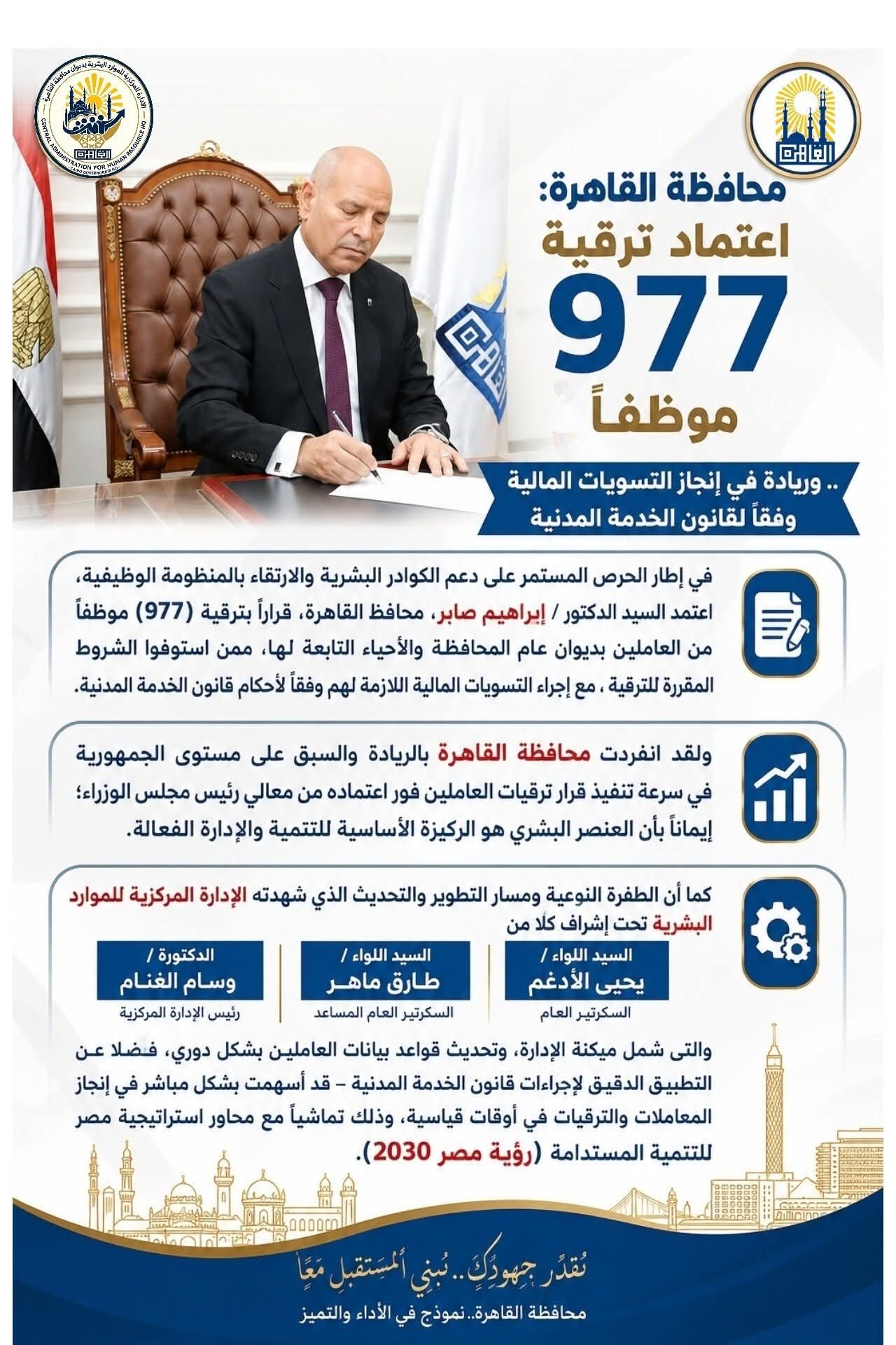 محافظ القاهرة يعتمد ترقية 977 موظفاً محافظ القاهرة يعتمد ترقية 977 موظفاً