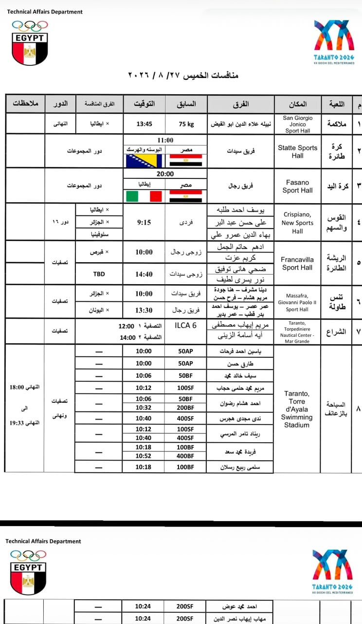 66f8b97e-661d-43b3-8c38-f766b73a432f 66f8b97e-661d-43b3-8c38-f766b73a432f