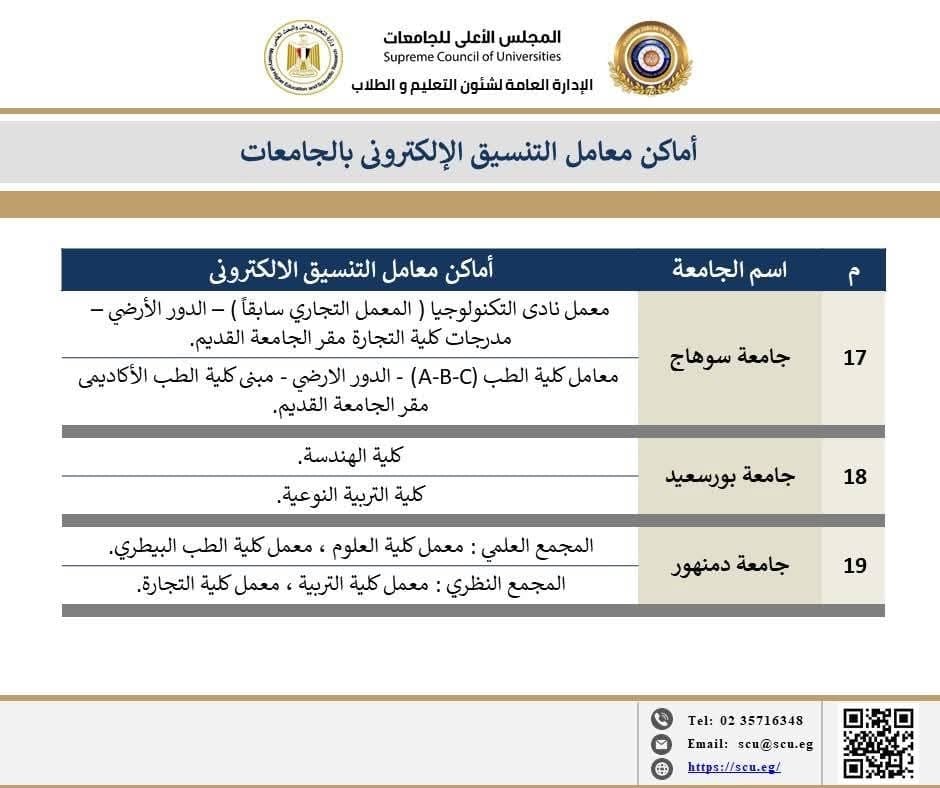اماكن معامل تنسيق الجامعات الحكومية (7)