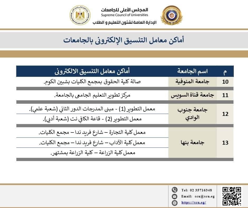 اماكن معامل تنسيق الجامعات الحكومية