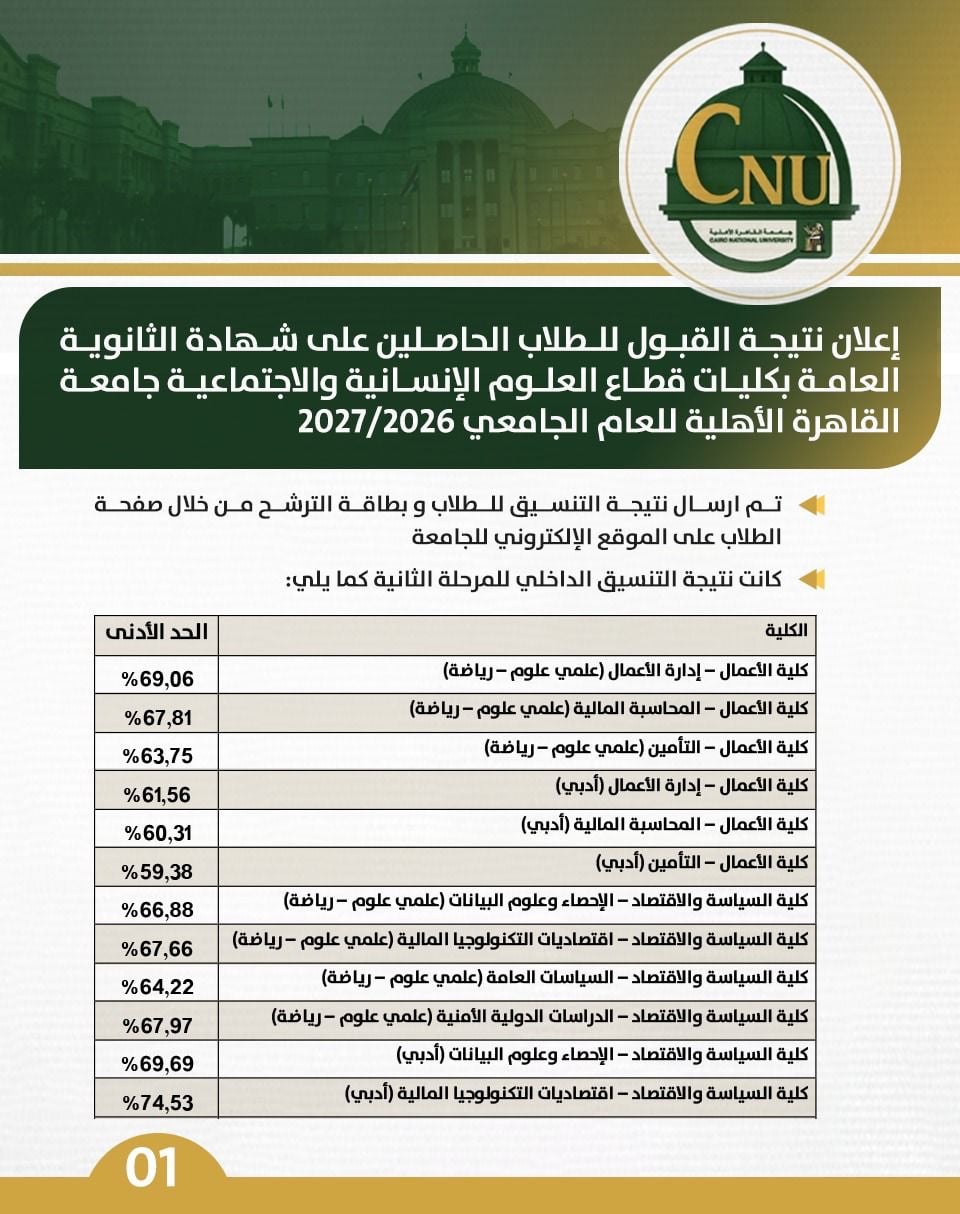 جامعة القاهرة الأهلية