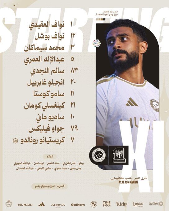 تشكيل النصر تشكيل النصر