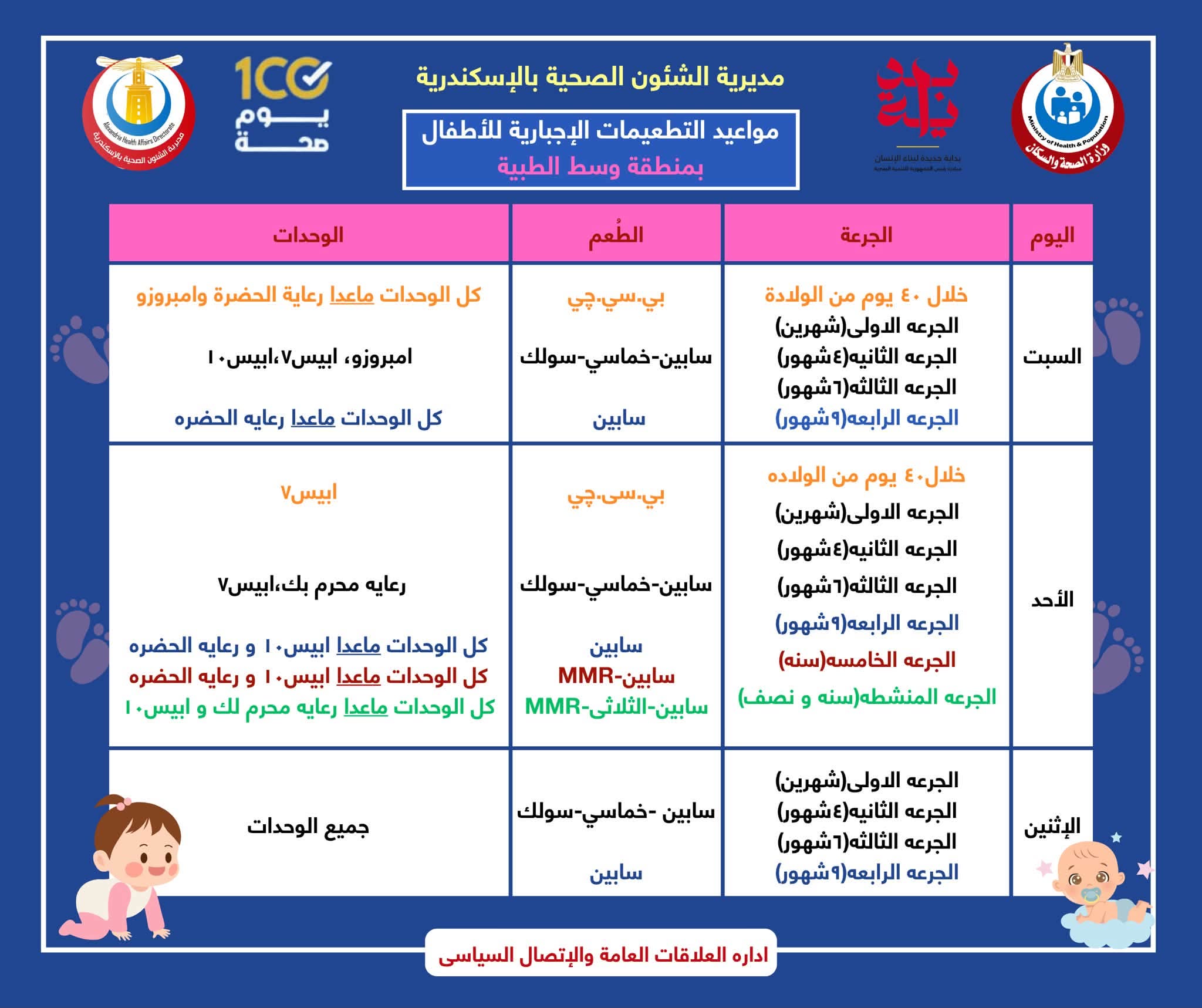 مواعيد التطعيمات (4)