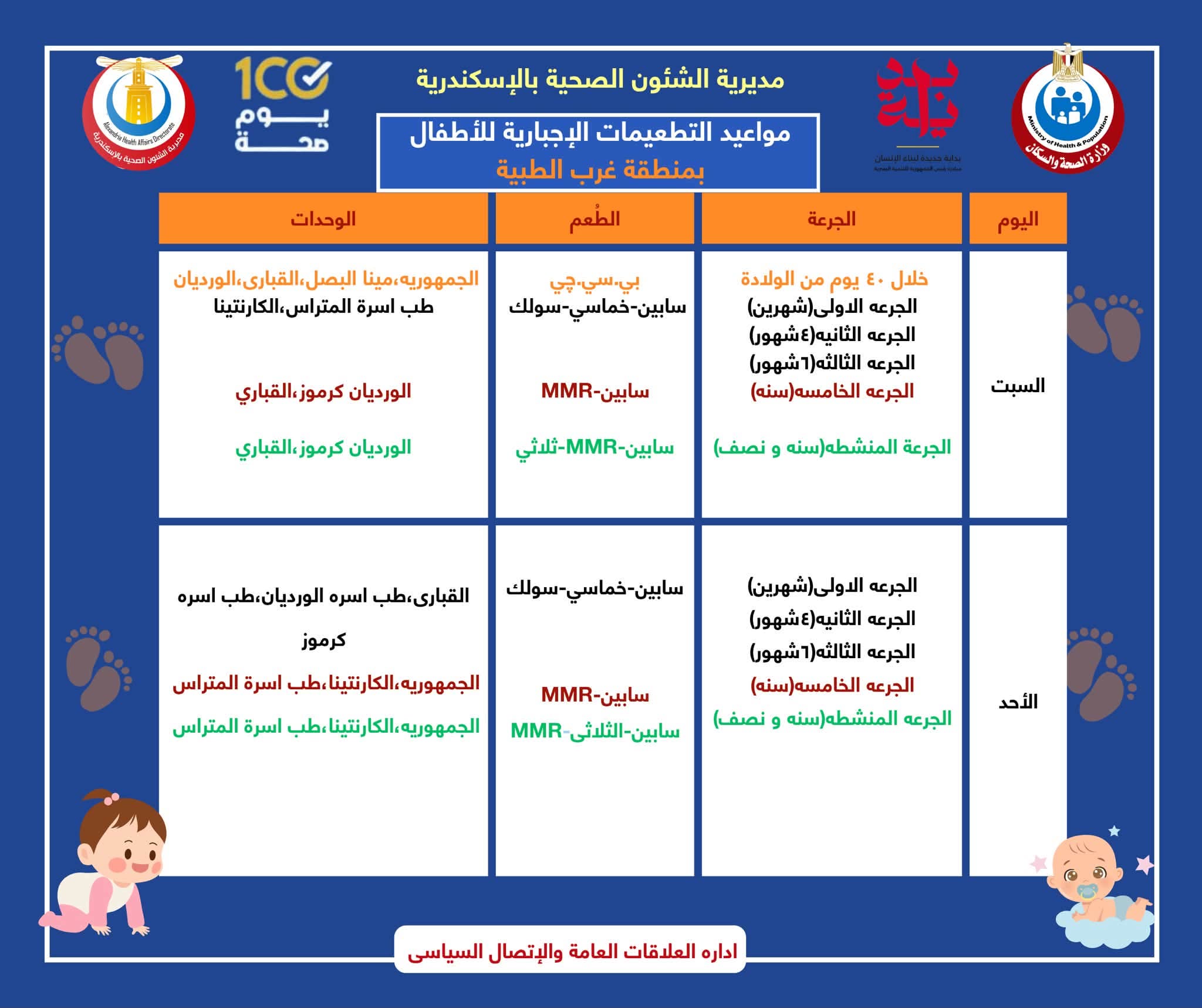 مواعيد التطعيمات (6)