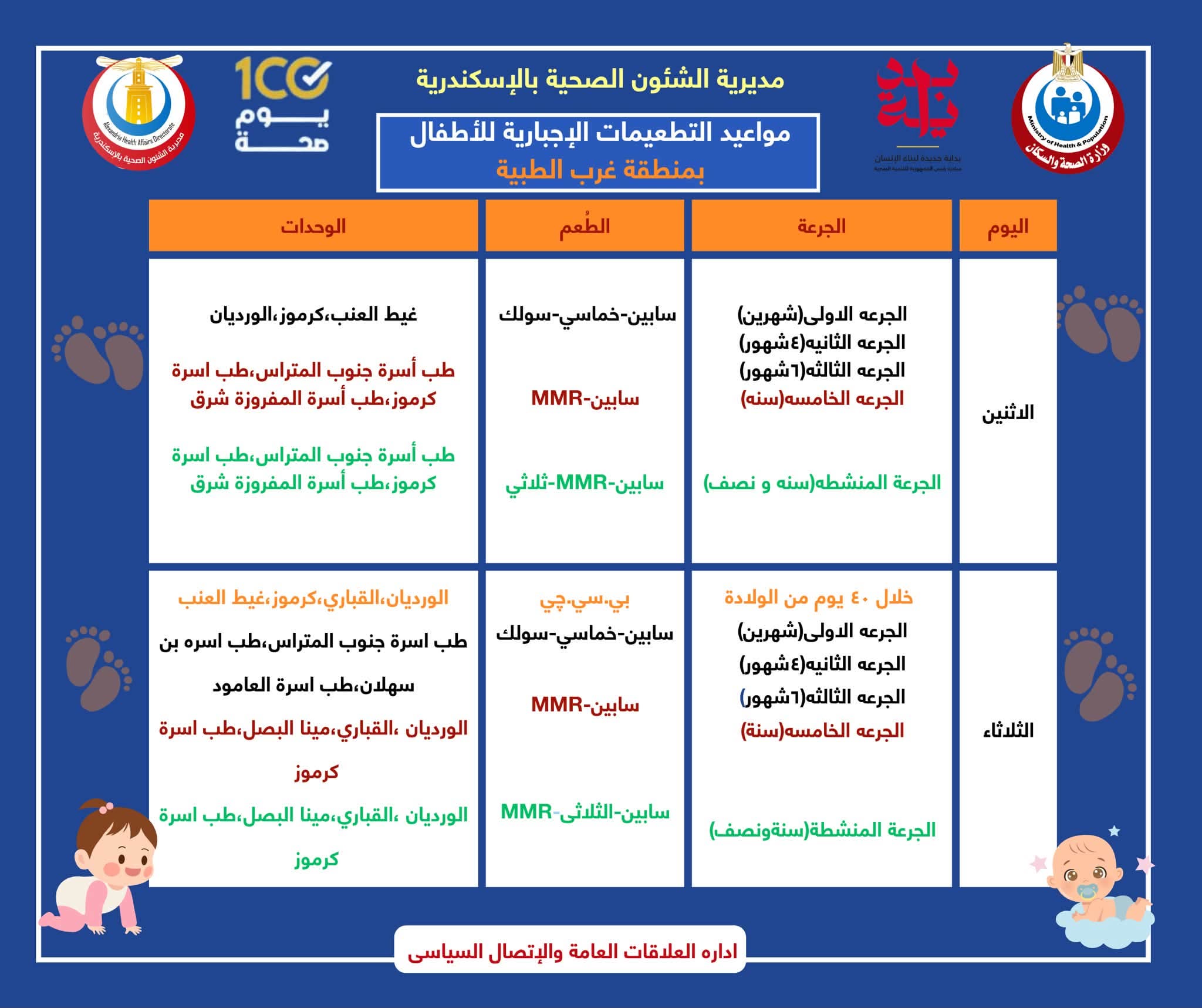 مواعيد التطعيمات (7)