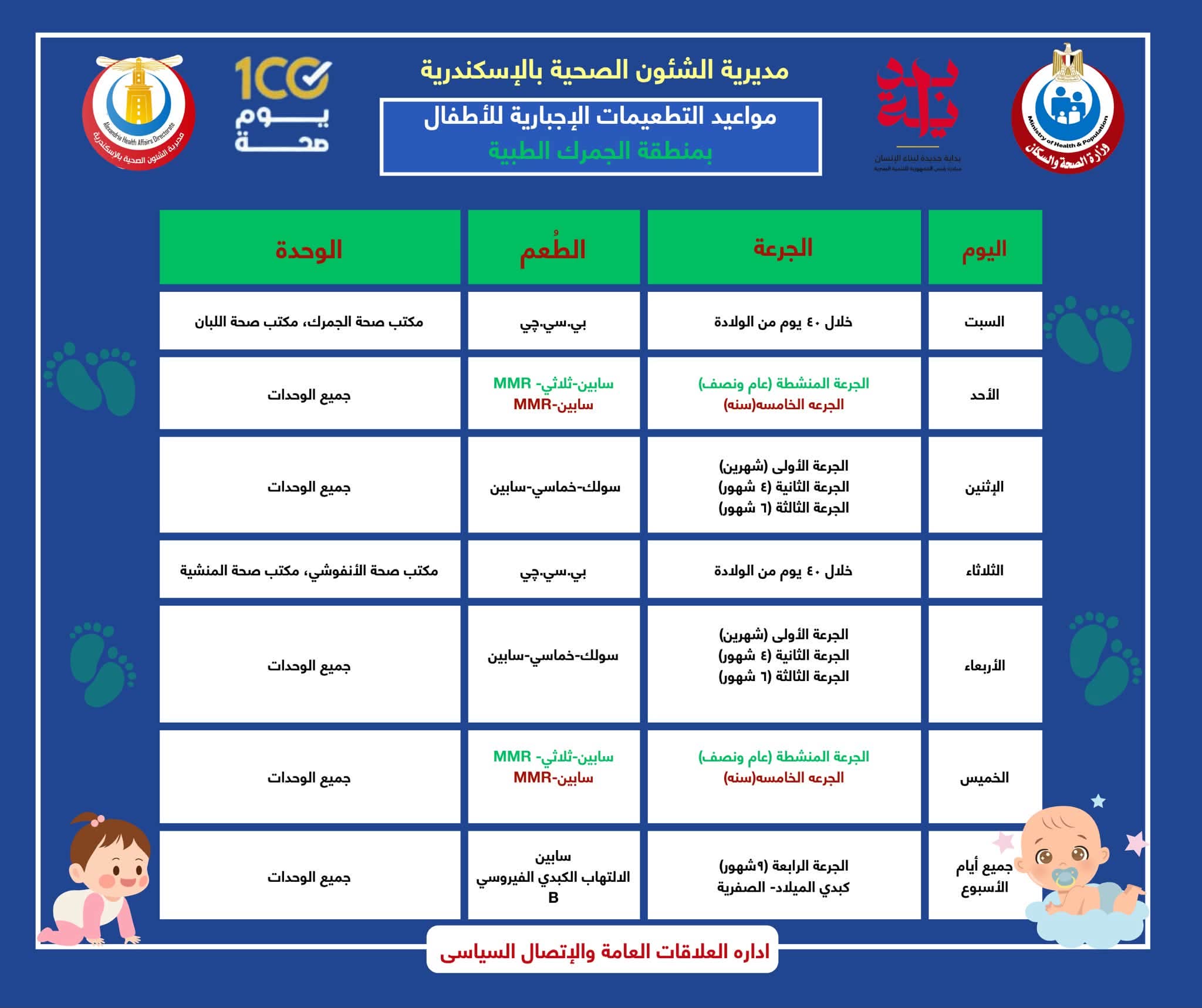 مواعيد التطعيمات (3)