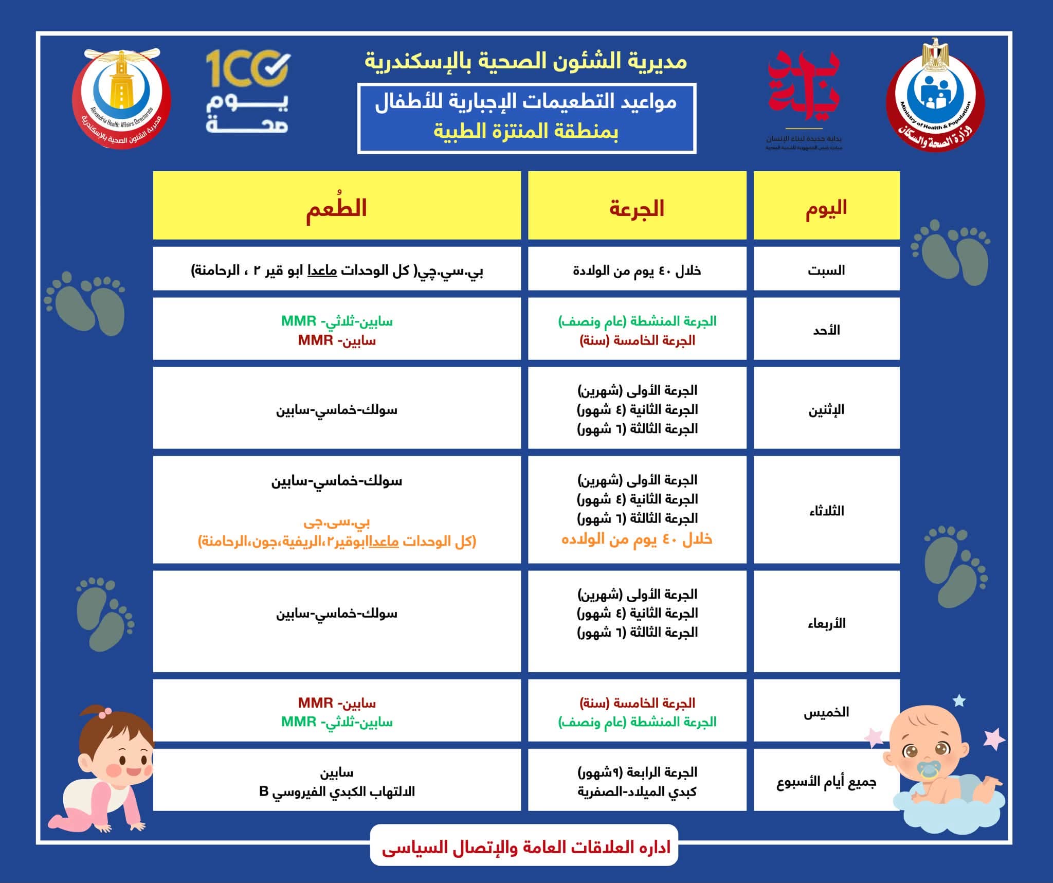 مواعيد التطعيمات (2)