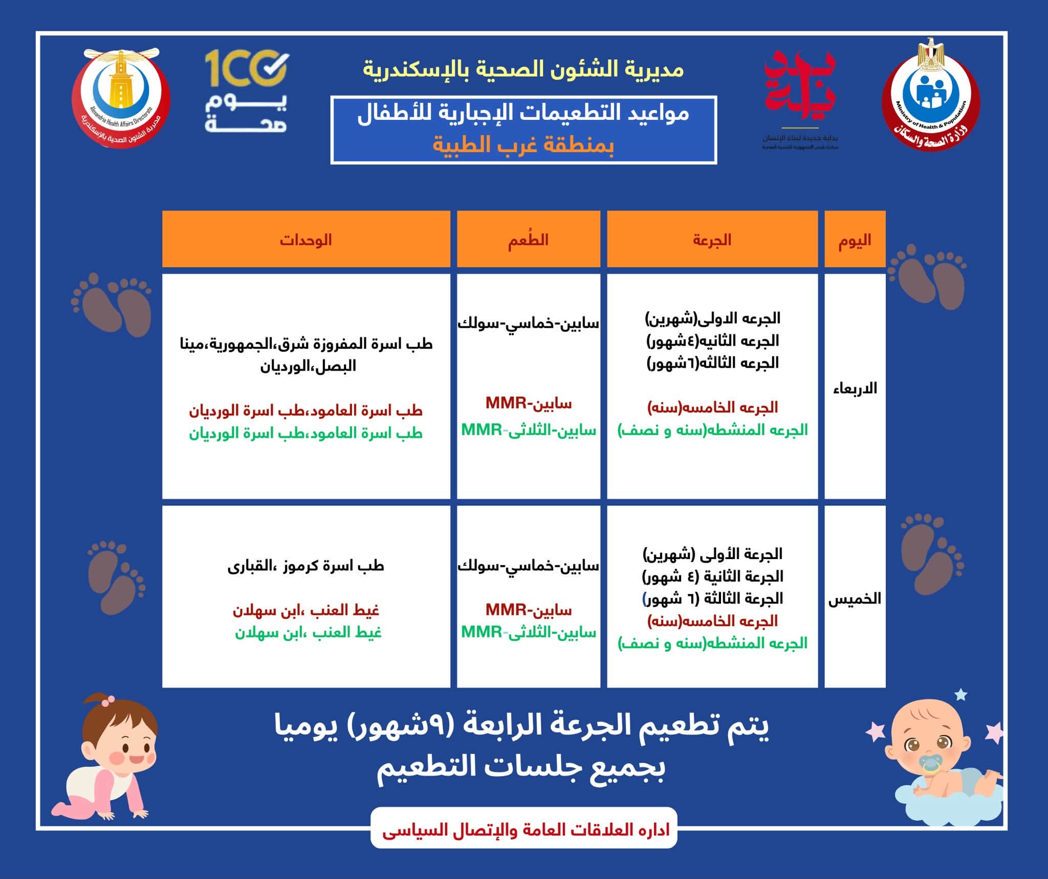 مواعيد التطعيمات (8)