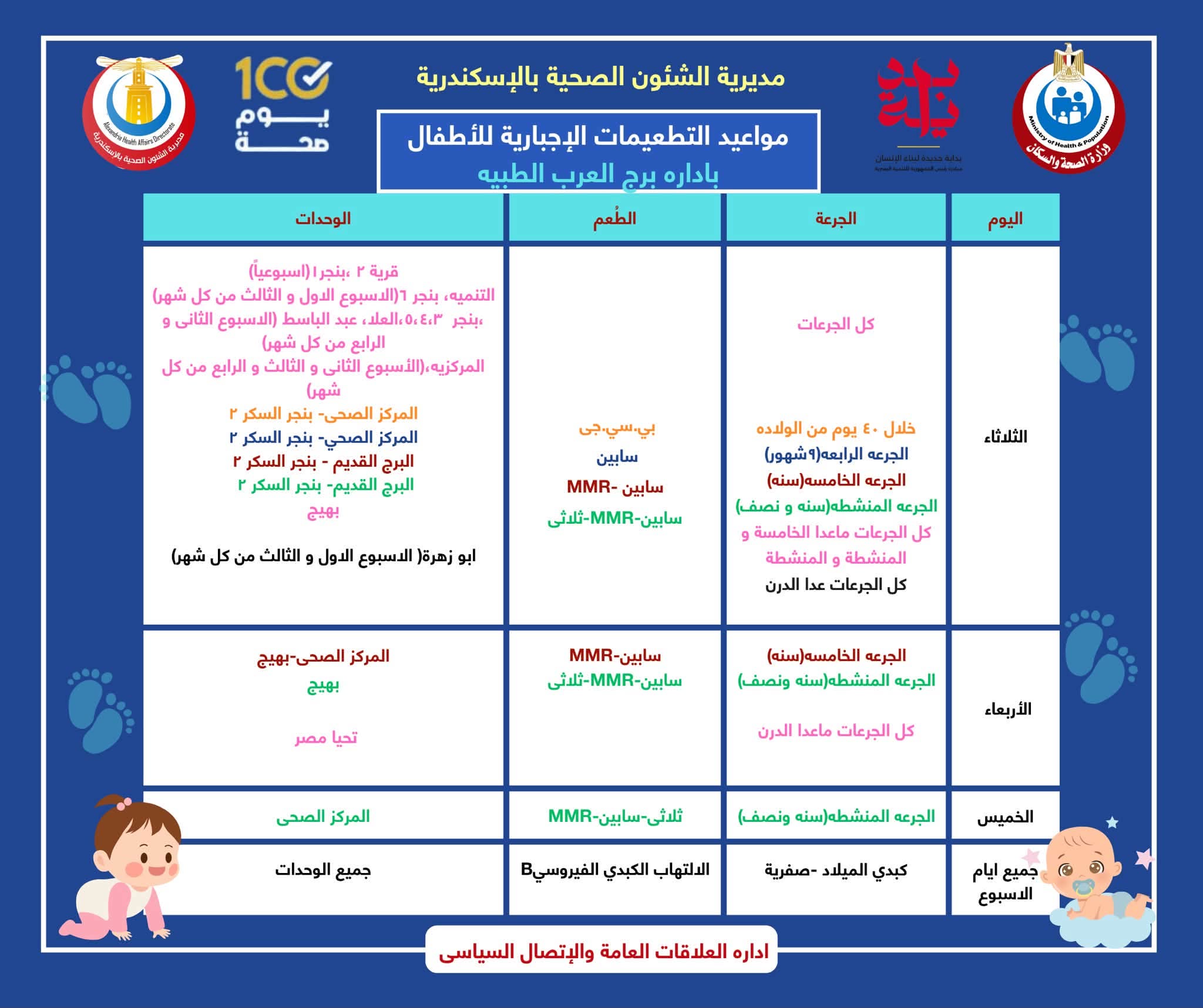 مواعيد التطعيمات (14)