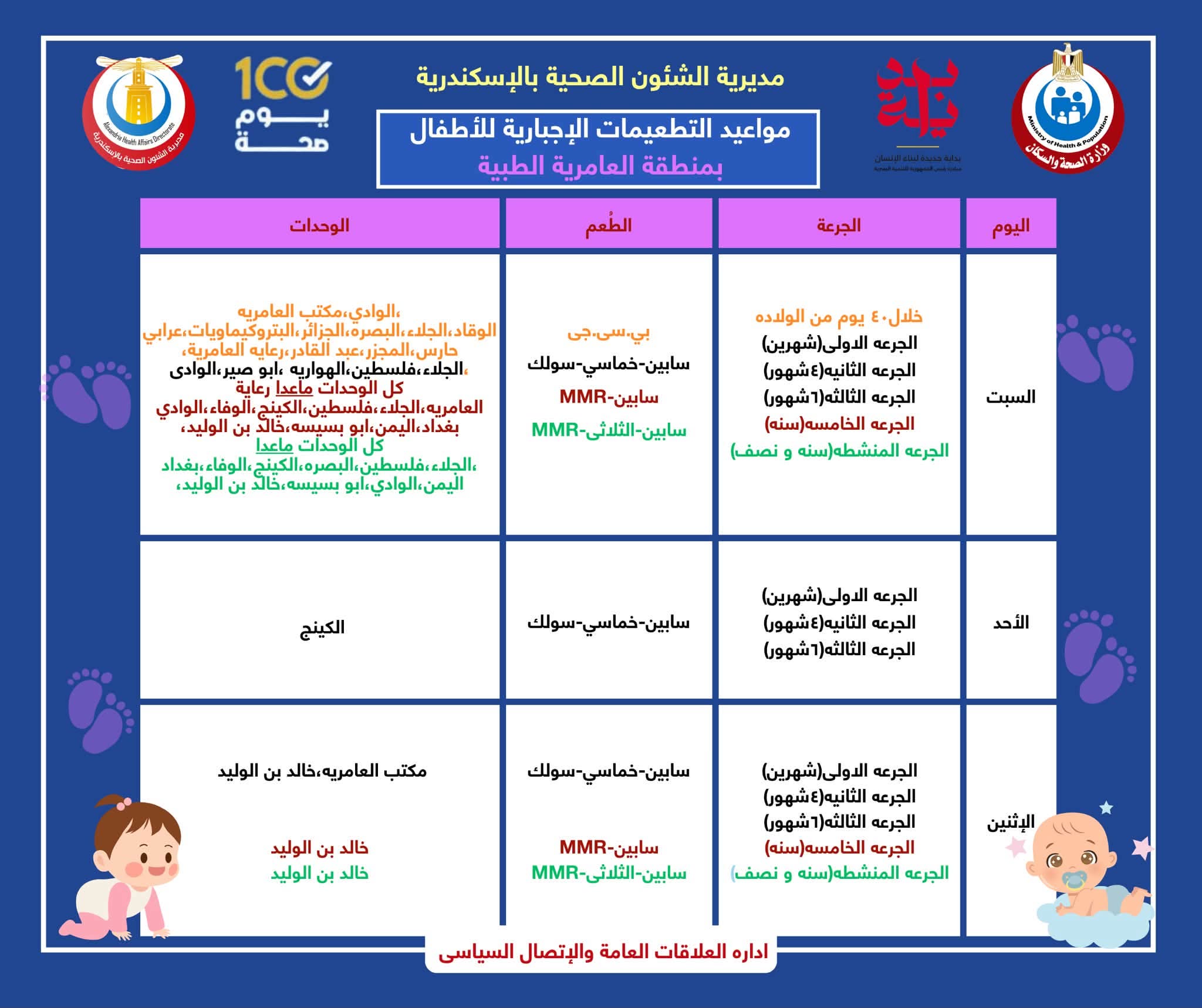 مواعيد التطعيمات (11)