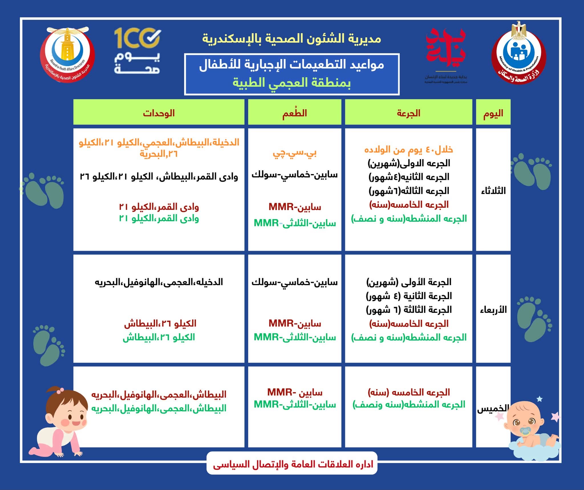 مواعيد التطعيمات (10)