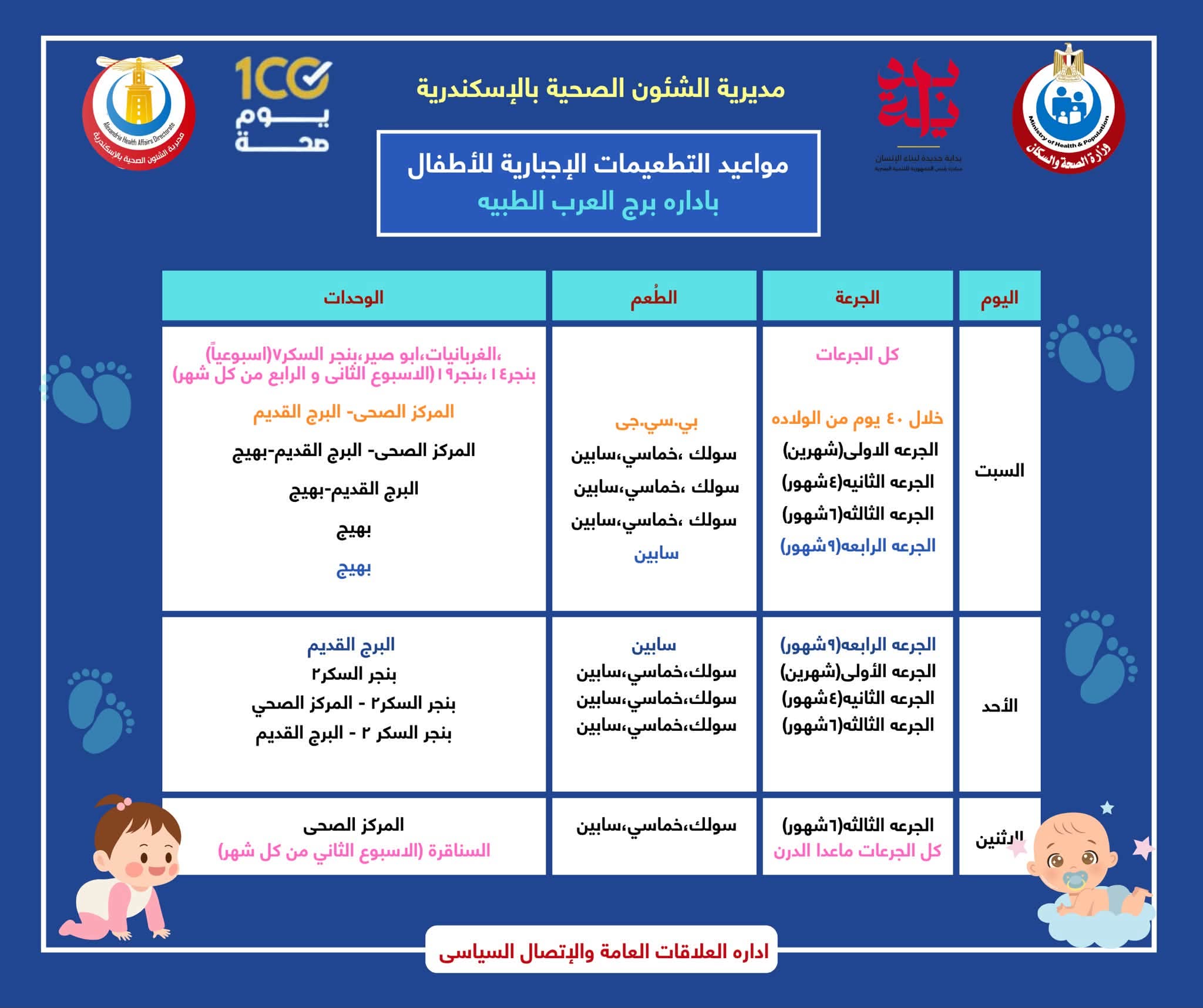 مواعيد التطعيمات (13)
