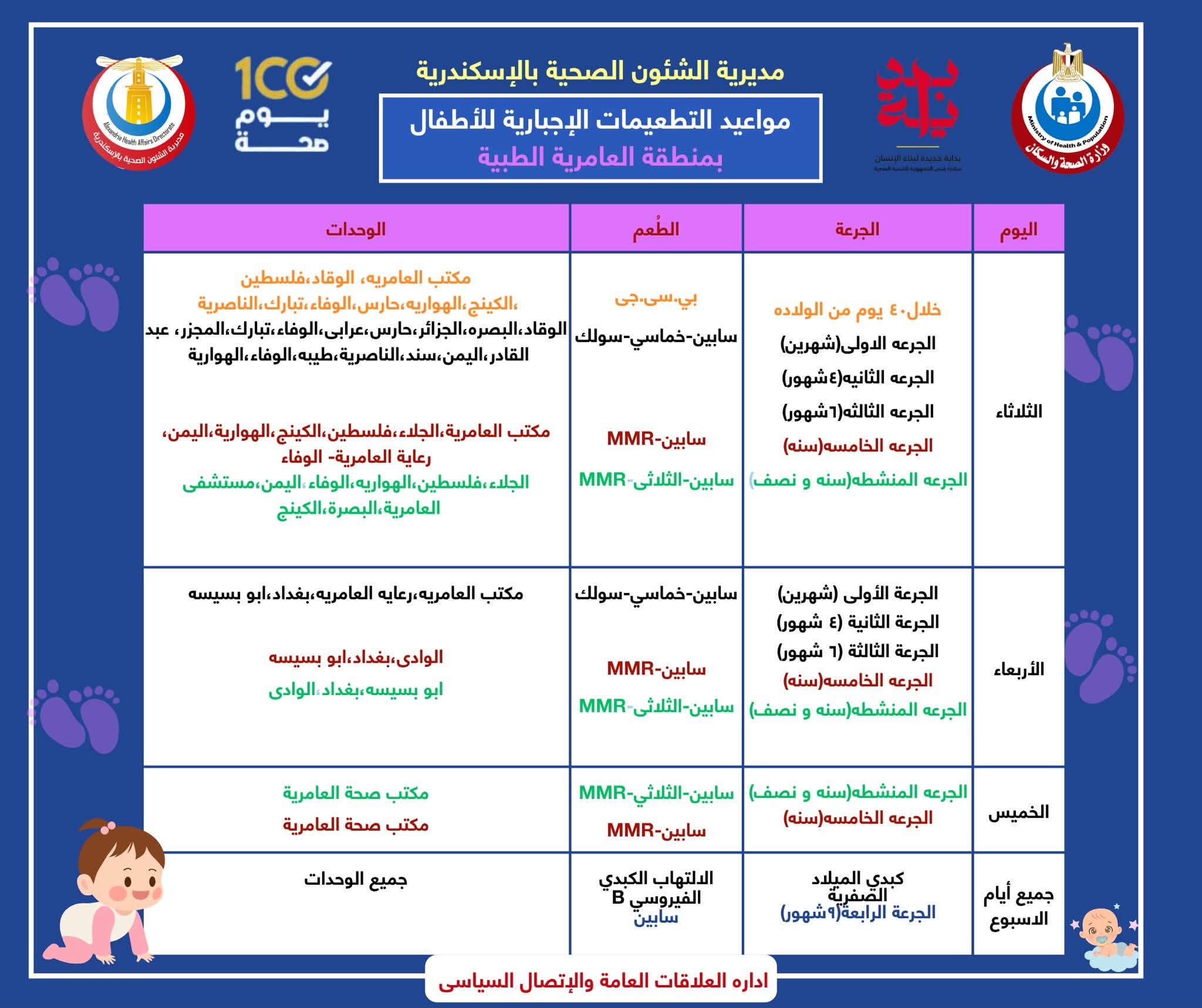 مواعيد التطعيمات (12)