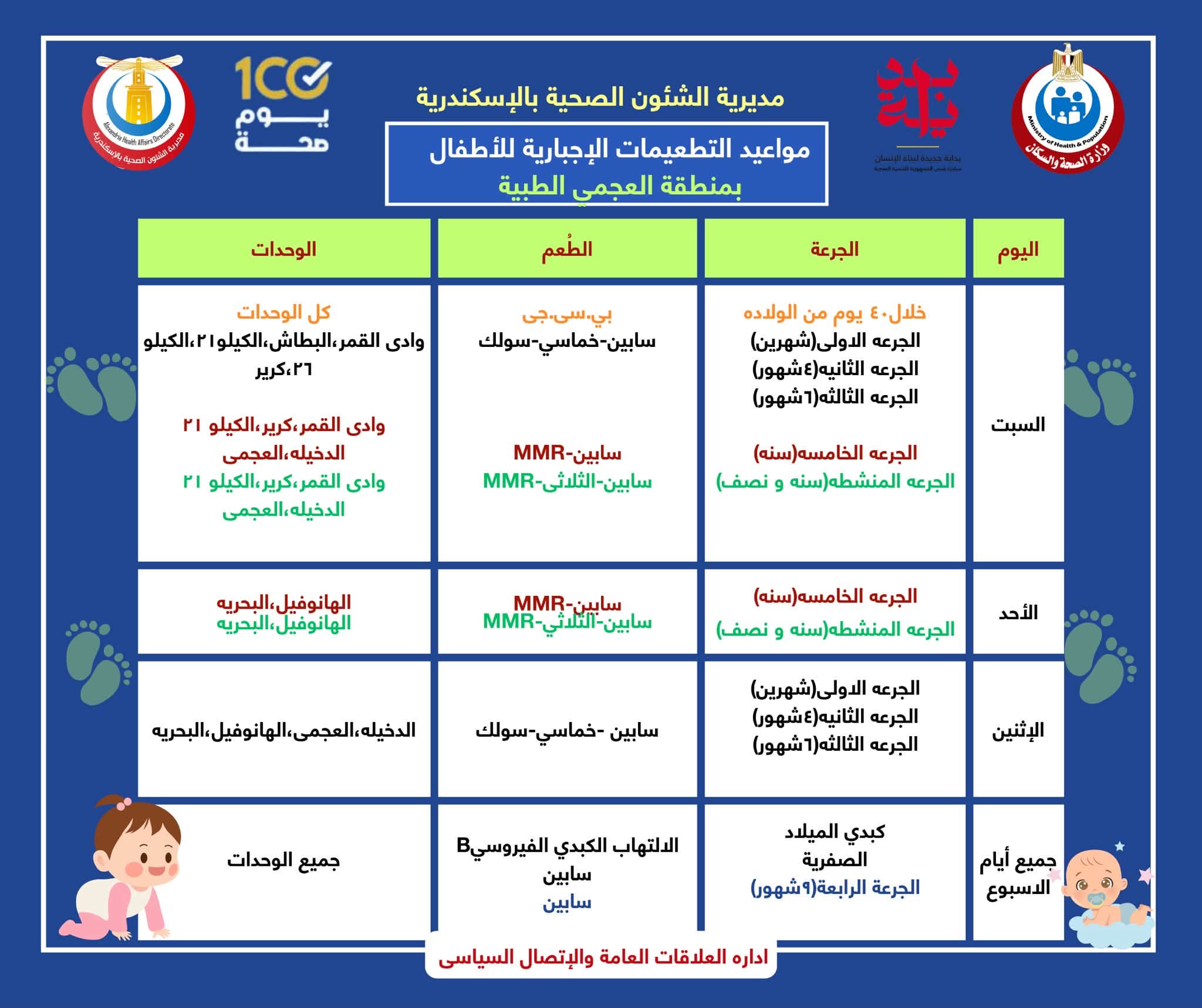 مواعيد التطعيمات (9)