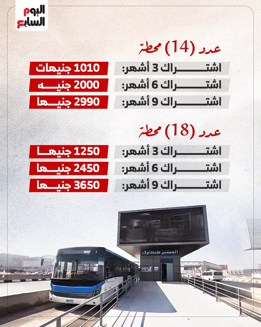 اشتراكات الأتوبيس الترددي اشتراكات الأتوبيس الترددي