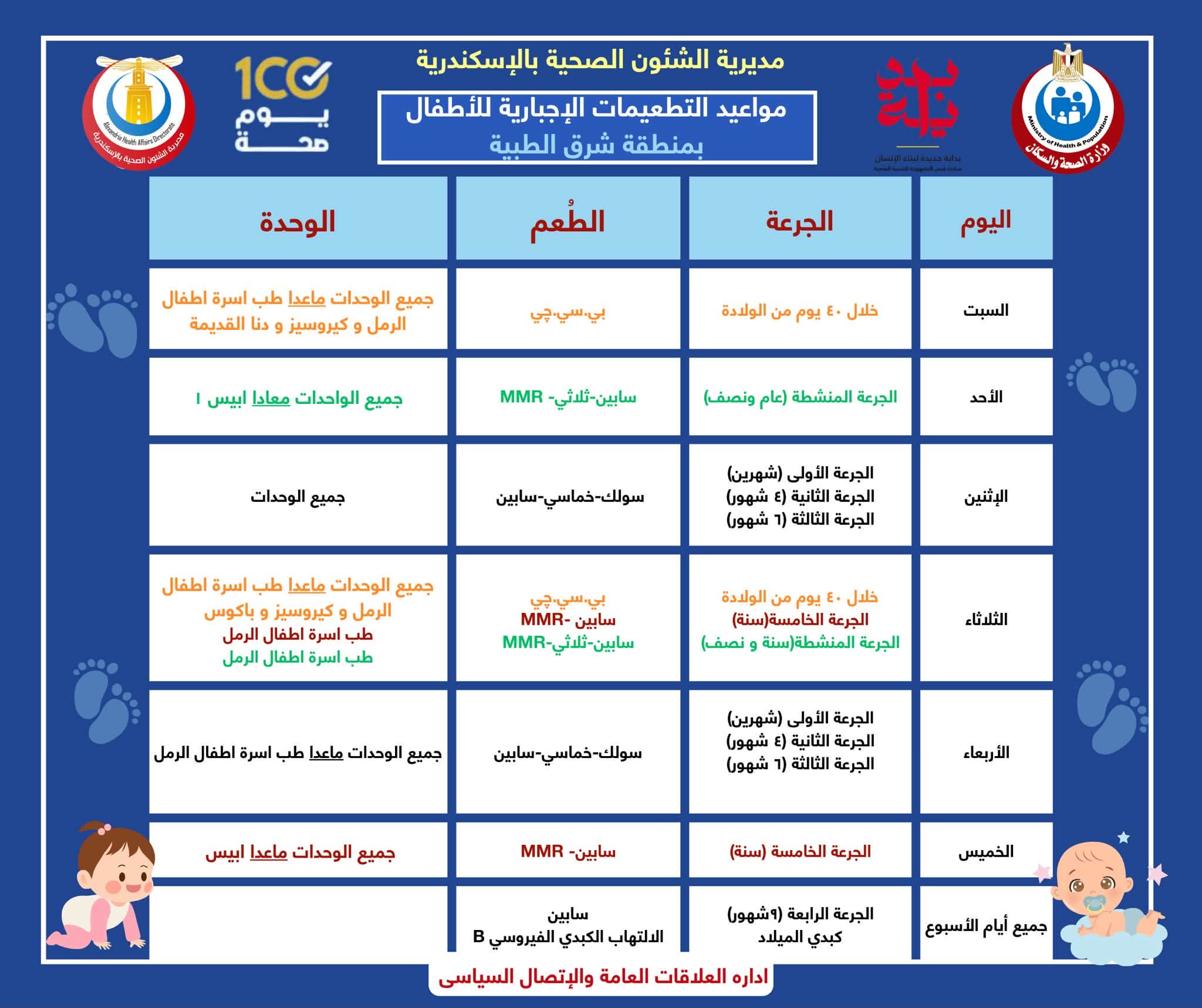 مواعيد التطعيمات (1)