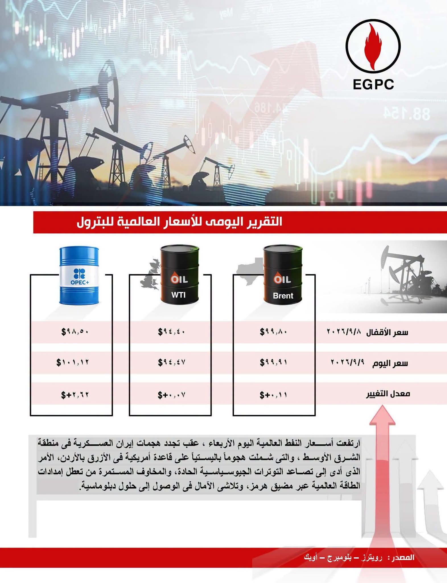 داخ