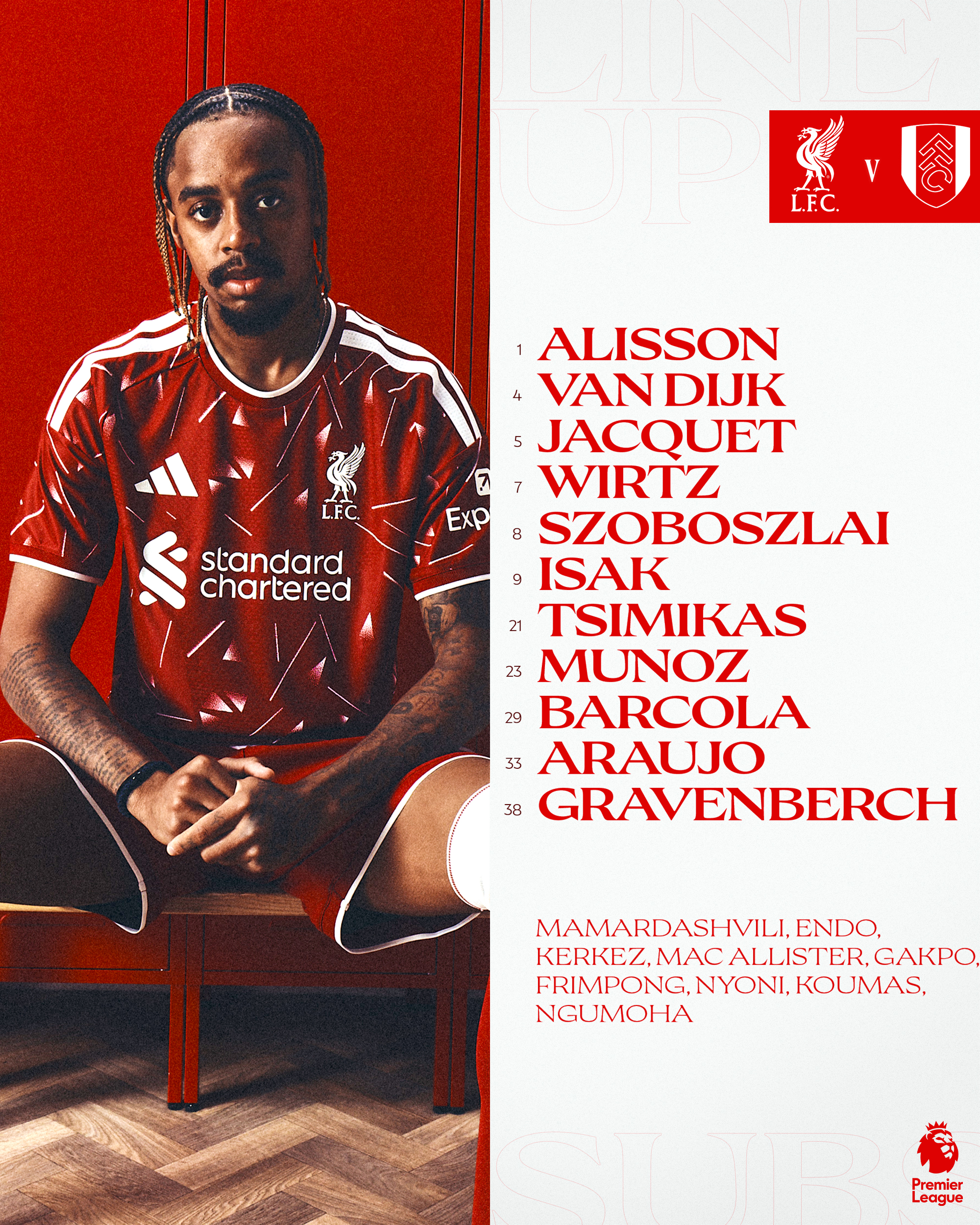 Starting line-up graphic for Liverpool vs Fulham:Alisson, Van Dijk, Jacquet, Wirtz, Szoboszlai, Isak, Tsimikas, Munoz, Barcola, Araujo, Gravenberch. Subs: Mamardashvili, Endo, Kerkez, Mac Allister, Gakpo, Frimpong, Nyoni, Koumas, Ngumoha.