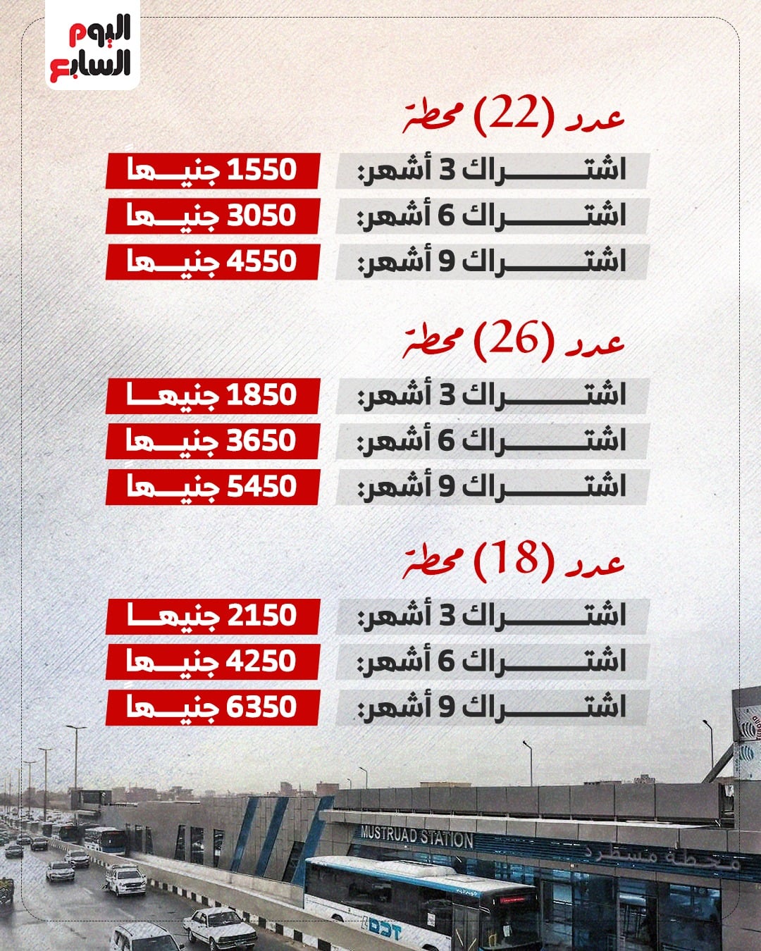 اشتراكات الأتوبيس الترددي اشتراكات الأتوبيس الترددي