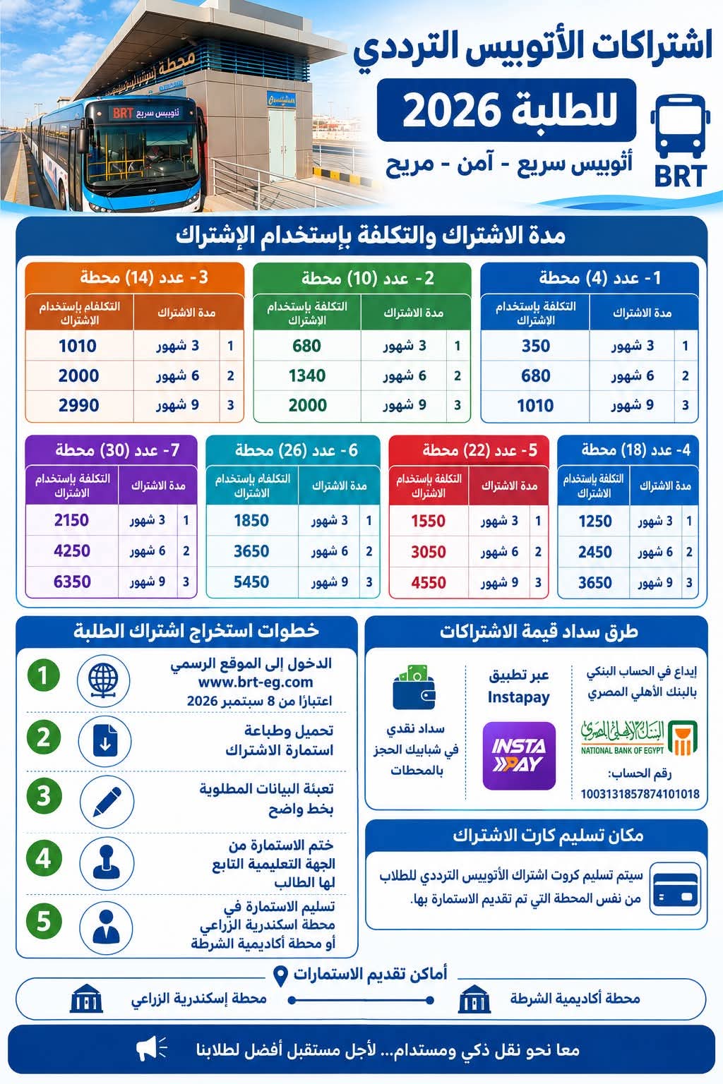 الاتوبيس الترددي الاتوبيس الترددي