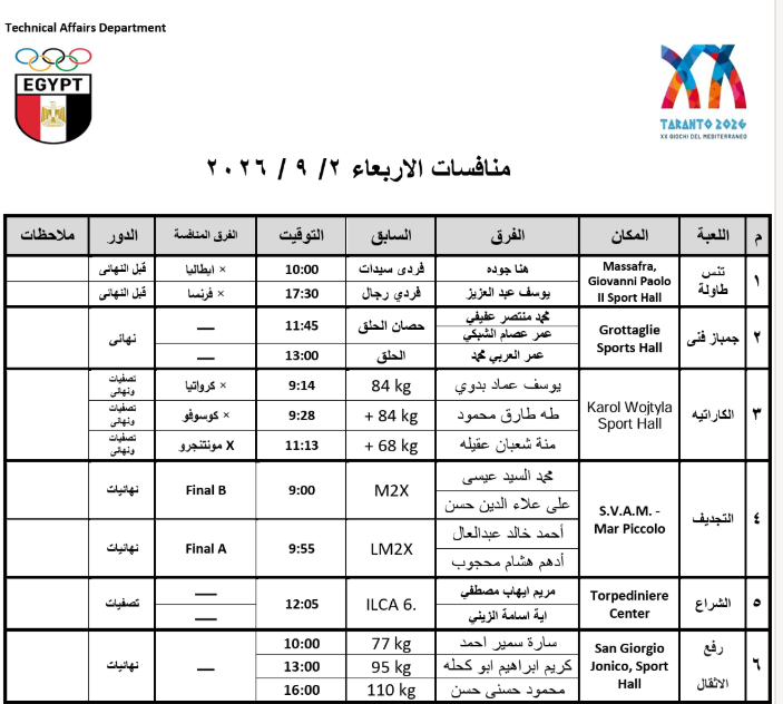 منافسات اليوم منافسات اليوم