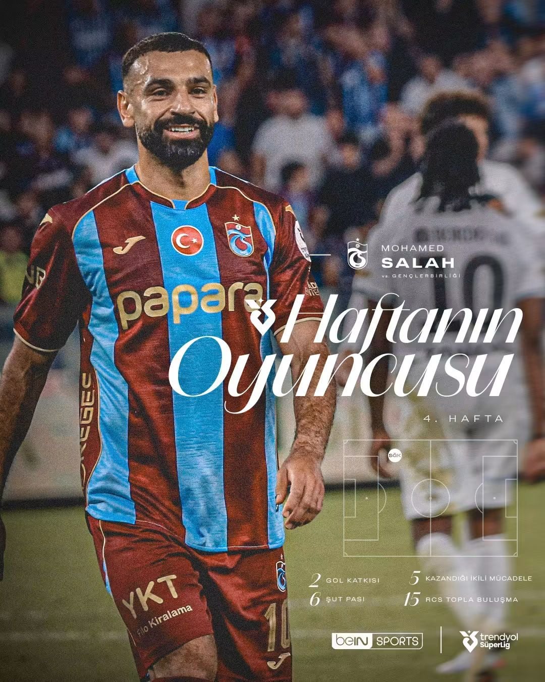 محمد صلاح أفضل لاعب في الجولة الرابعة بالدوري التركي محمد صلاح أفضل لاعب في الجولة الرابعة بالدوري التركي