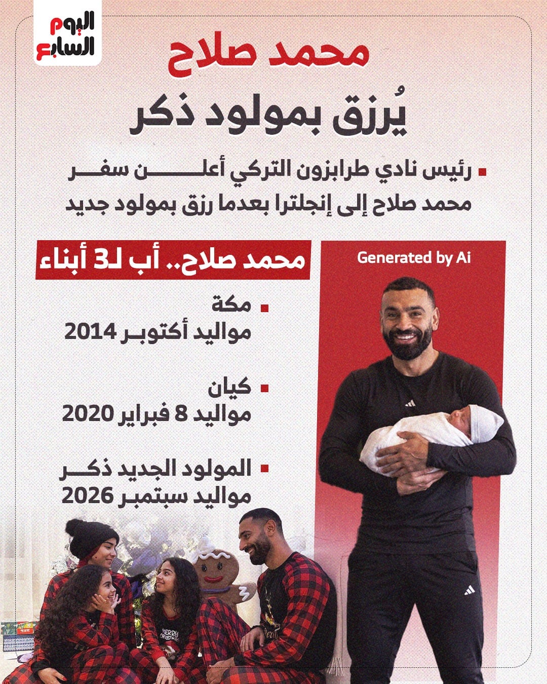 محمد صلاح كابتن منتخب مصر يُرزق بمولود ذكر بموسمه الأول في تركيا