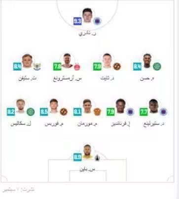 هيثم حسن هيثم حسن